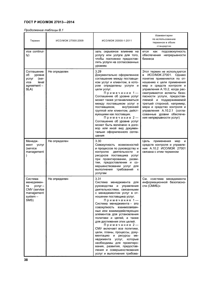 ГОСТ Р ИСО/МЭК 27013-2014