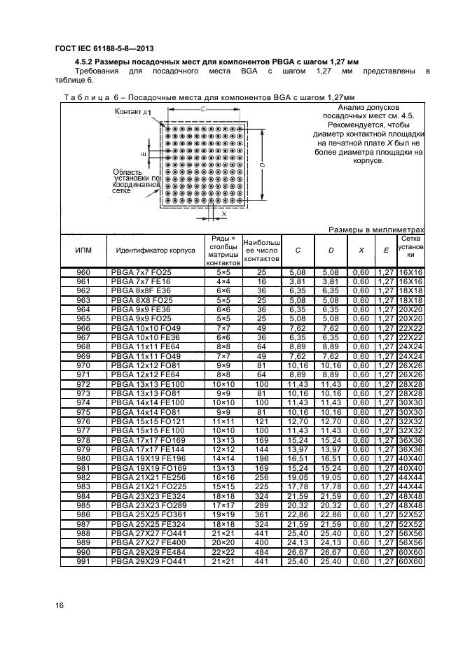 ГОСТ IEC 61188-5-8-2013