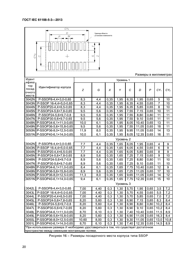 ГОСТ IEC 61188-5-3-2013