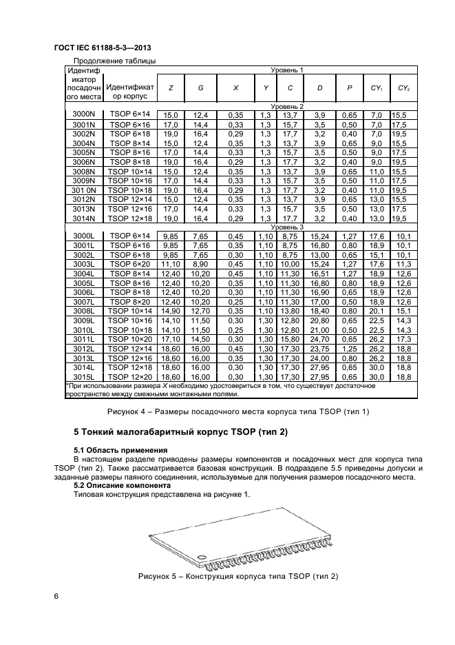 ГОСТ IEC 61188-5-3-2013