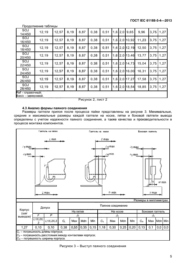 ГОСТ IEC 61188-5-4-2013