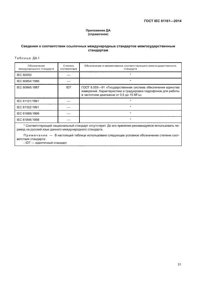 ГОСТ IEC 61161-2014