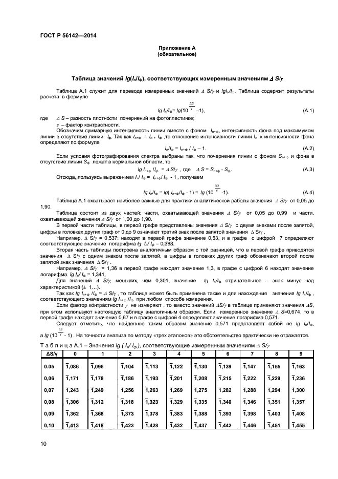 ГОСТ Р 56142-2014