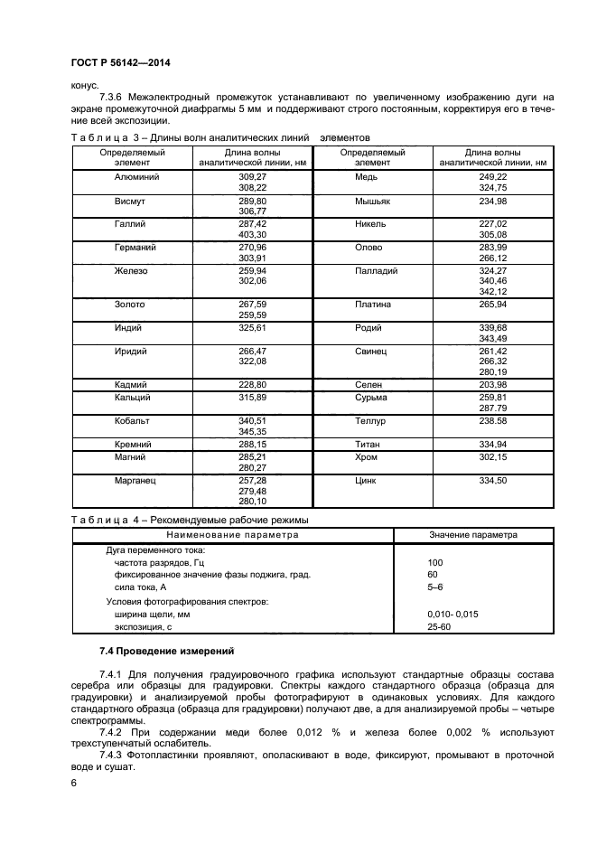 ГОСТ Р 56142-2014