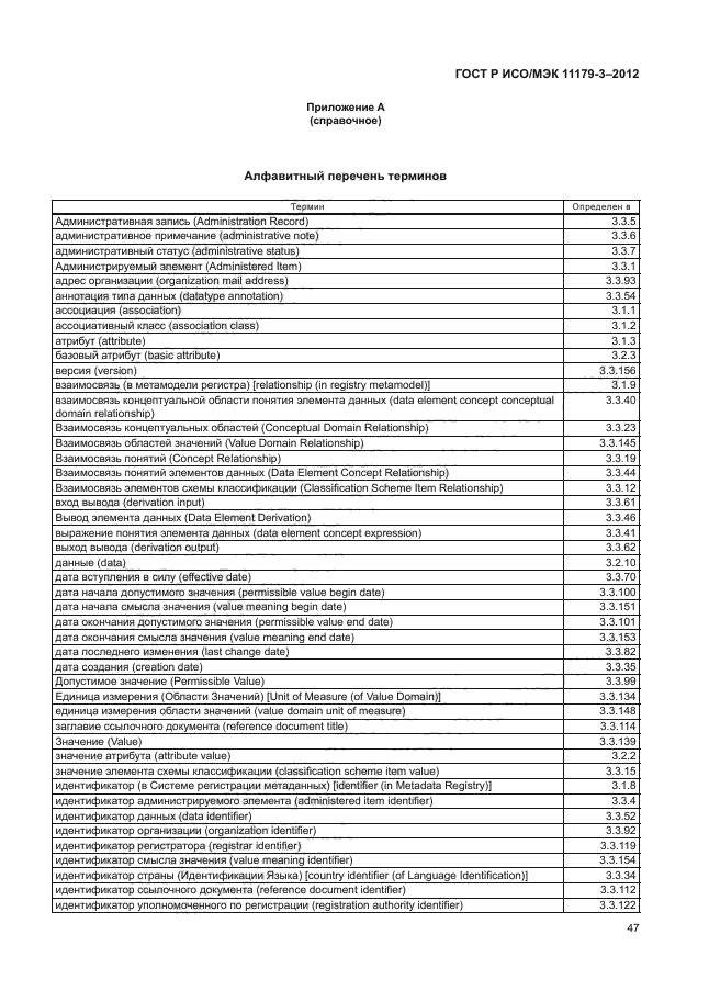 ГОСТ Р ИСО/МЭК 11179-3-2012