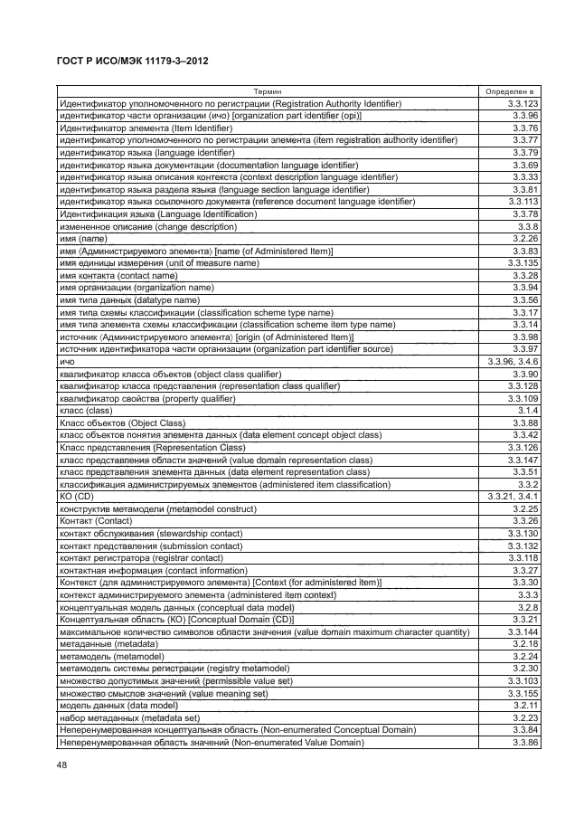 ГОСТ Р ИСО/МЭК 11179-3-2012