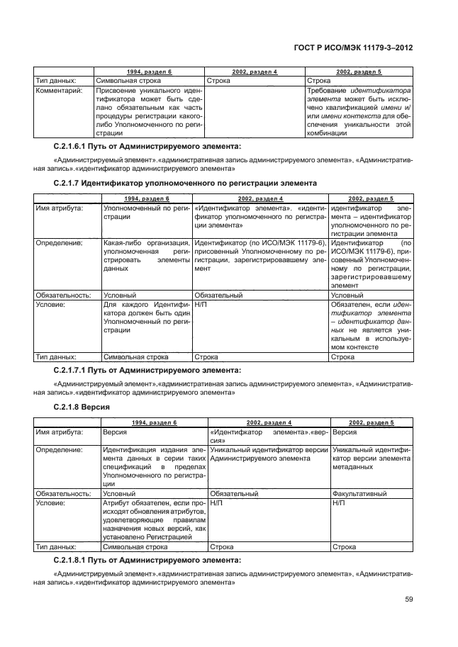 ГОСТ Р ИСО/МЭК 11179-3-2012