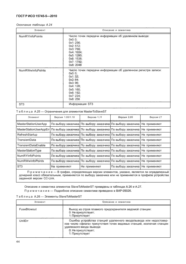 ГОСТ Р ИСО 15745-5-2010