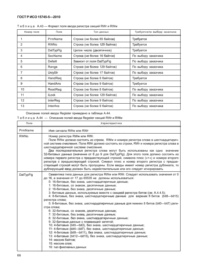 ГОСТ Р ИСО 15745-5-2010