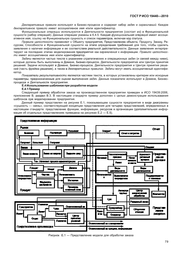 ГОСТ Р ИСО 19440-2010