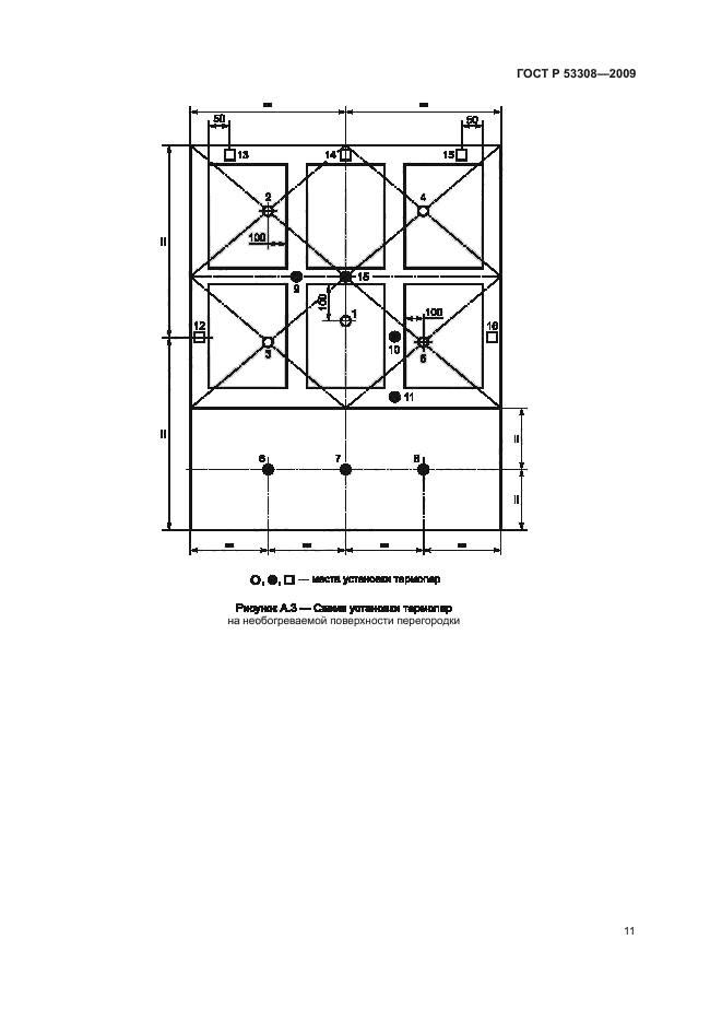 ГОСТ Р 53308-2009