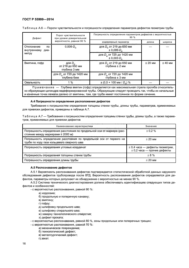 ГОСТ Р 55999-2014