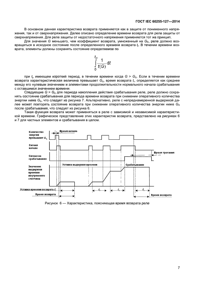 ГОСТ IEC 60255-127-2014