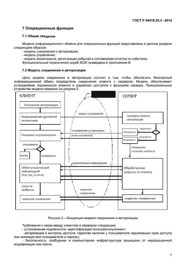 ГОСТ Р 54418.25.3-2014