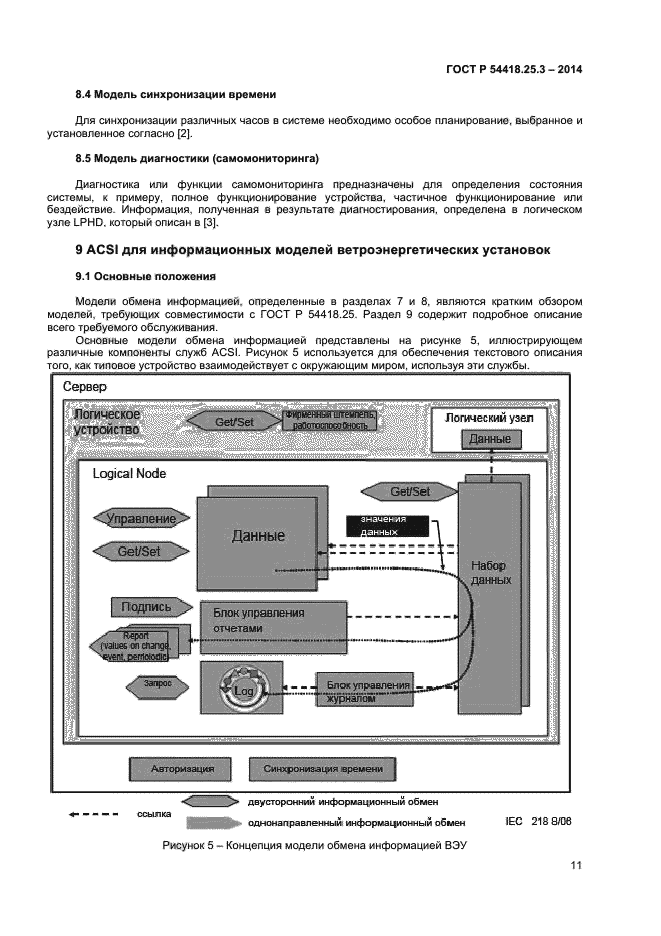 ГОСТ Р 54418.25.3-2014