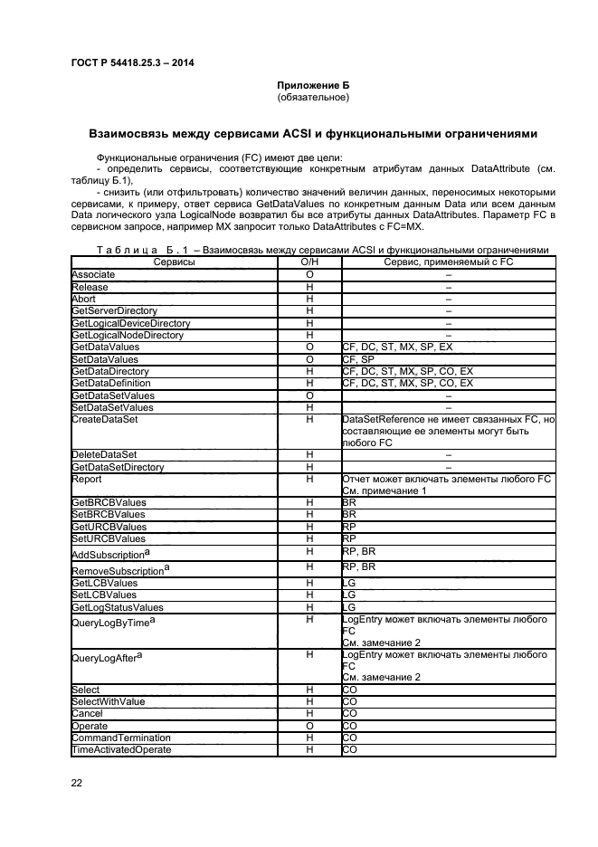 ГОСТ Р 54418.25.3-2014