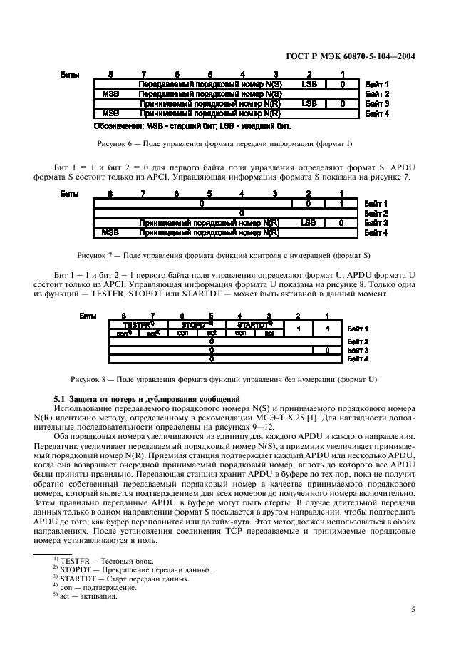 ГОСТ Р МЭК 60870-5-104-2004