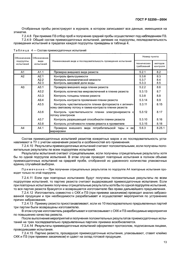 ГОСТ Р 52250-2004