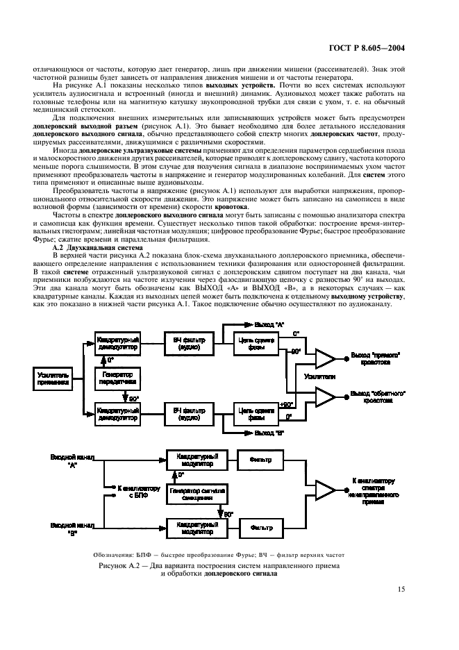 ГОСТ Р 8.605-2004