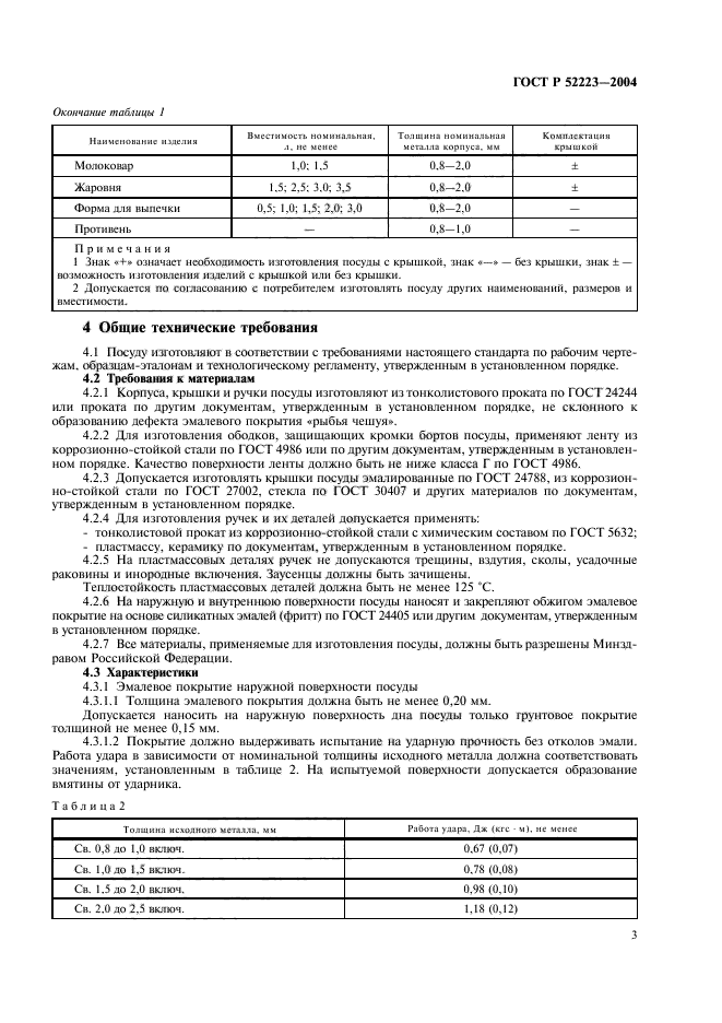 ГОСТ Р 52223-2004