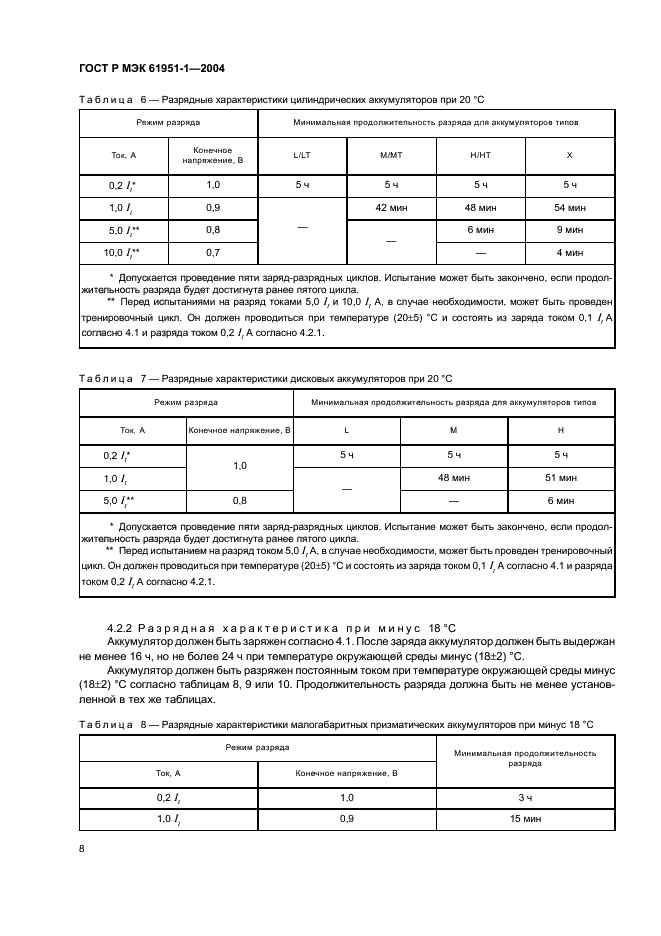 ГОСТ Р МЭК 61951-1-2004