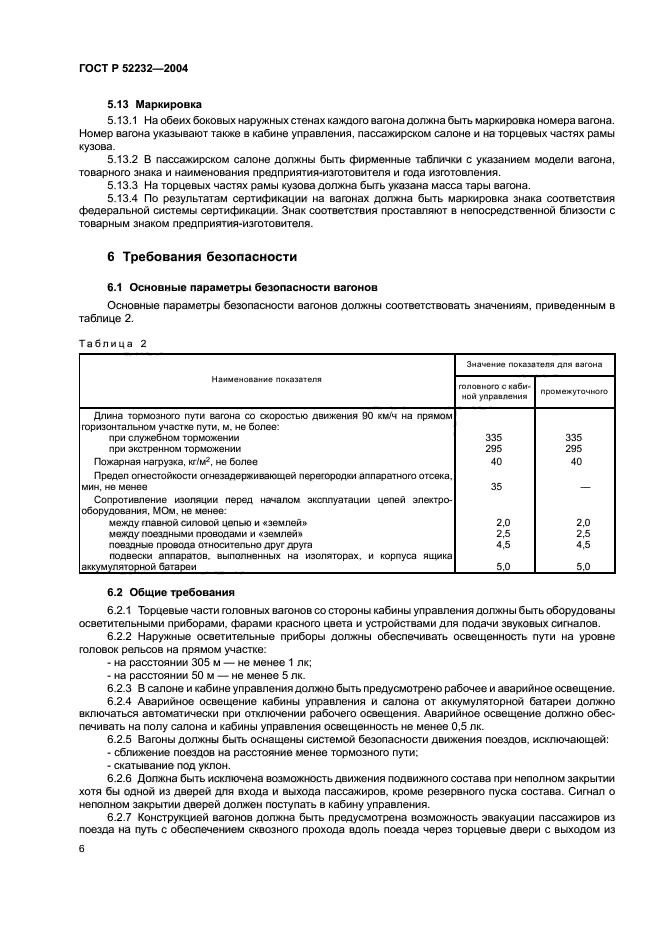 ГОСТ Р 52232-2004