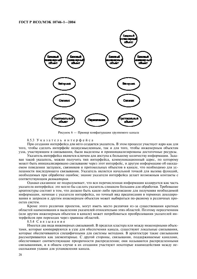 ГОСТ Р ИСО/МЭК 10746-1-2004