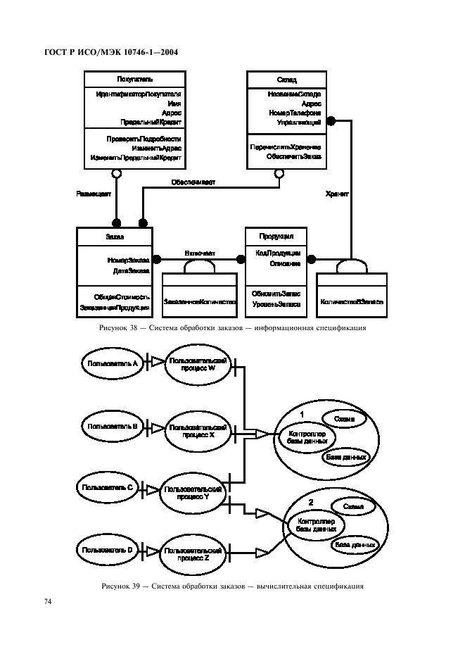 ГОСТ Р ИСО/МЭК 10746-1-2004