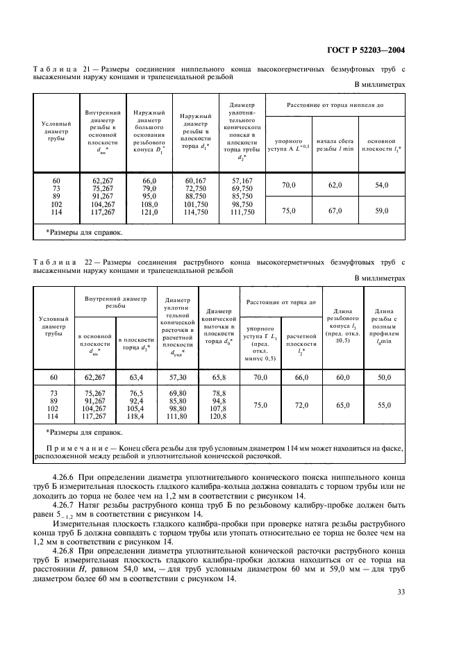 ГОСТ Р 52203-2004