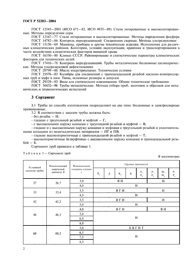 ГОСТ Р 52203-2004