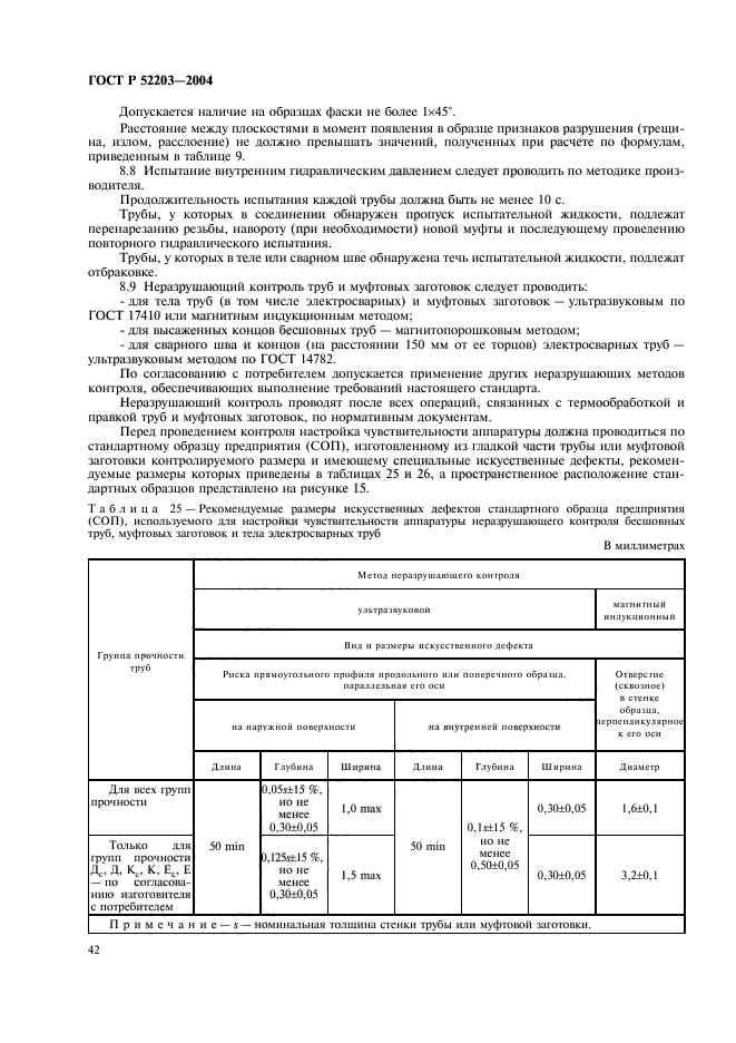 ГОСТ Р 52203-2004