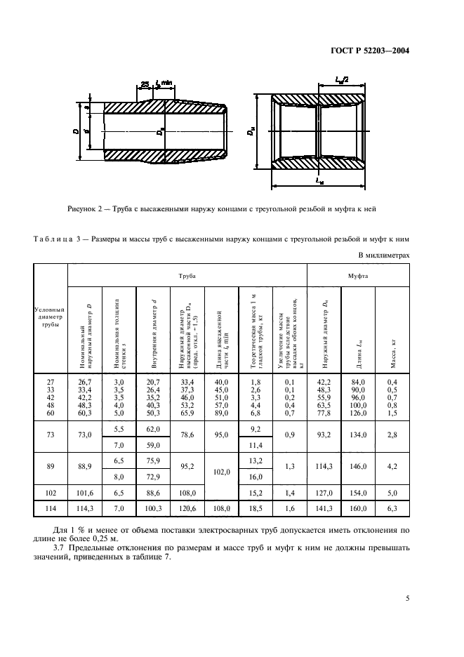 ГОСТ Р 52203-2004