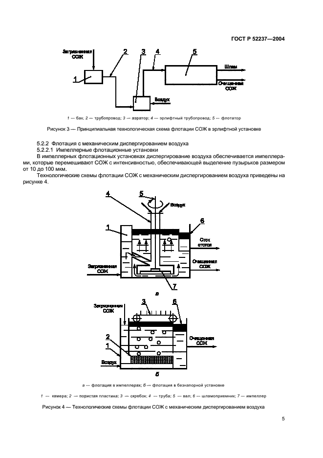 ГОСТ Р 52237-2004