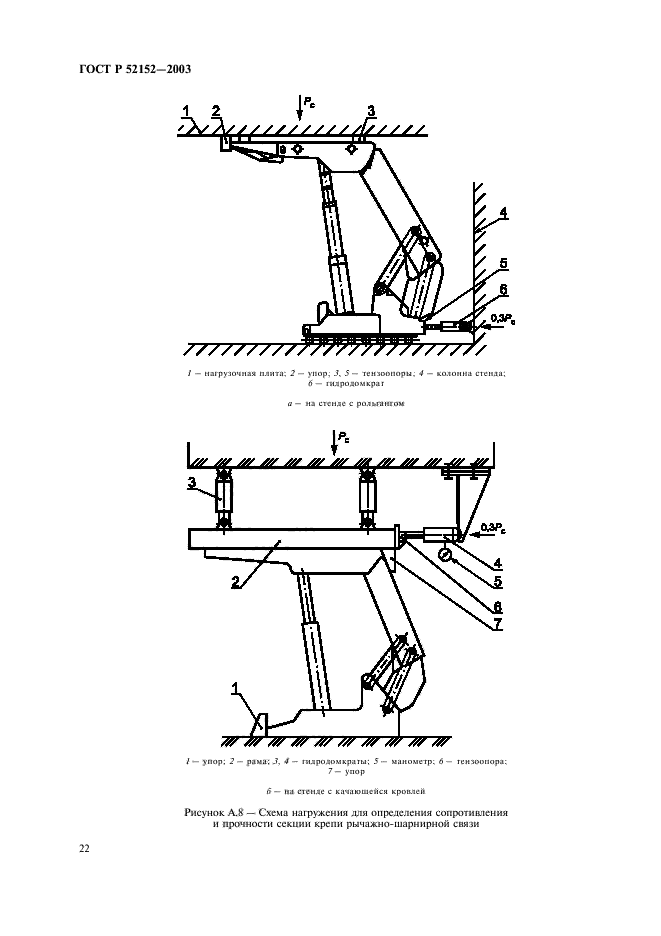 ГОСТ Р 52152-2003