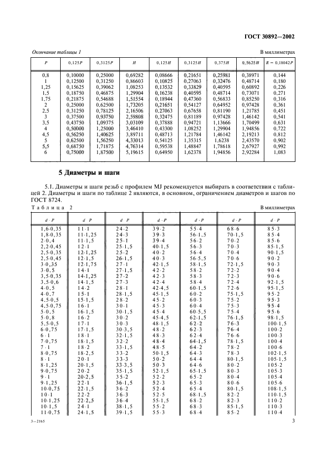 ГОСТ 30892-2002