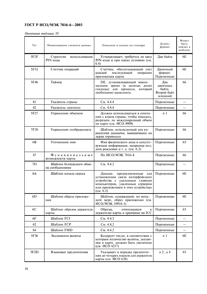 ГОСТ Р ИСО/МЭК 7816-6-2003