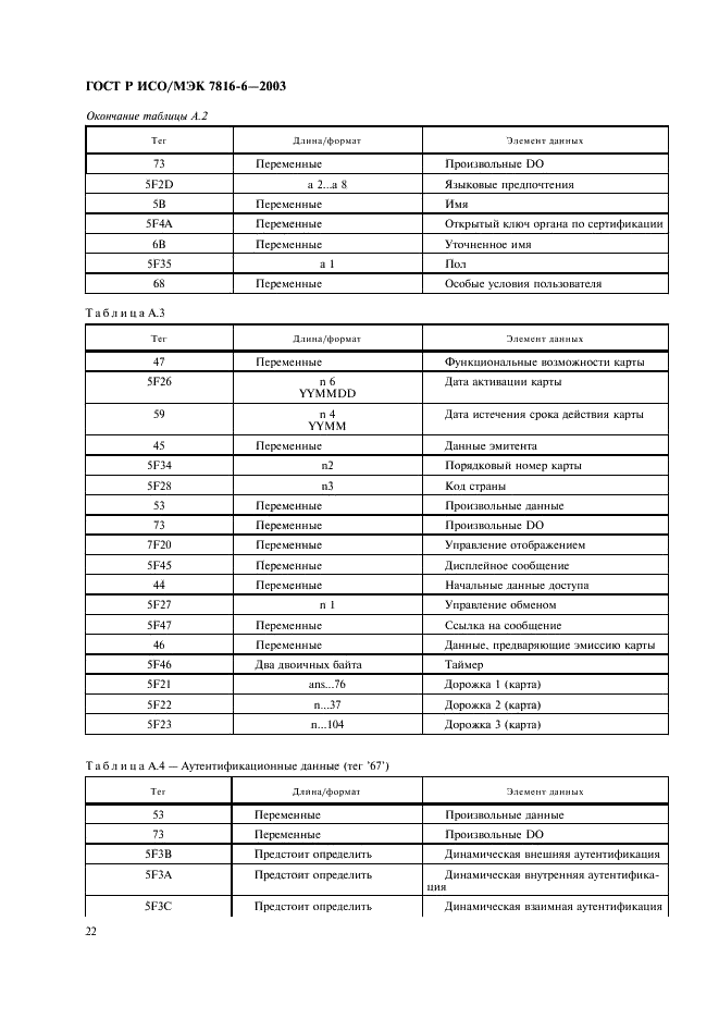 ГОСТ Р ИСО/МЭК 7816-6-2003