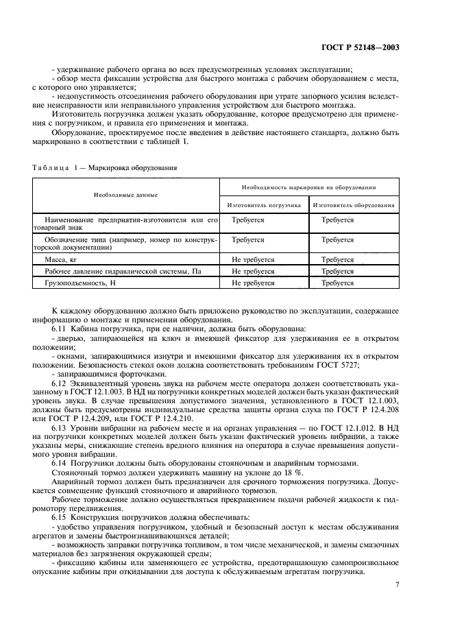 ГОСТ Р 52148-2003