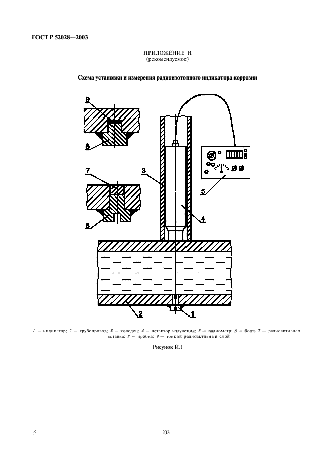 ГОСТ Р 52028-2003