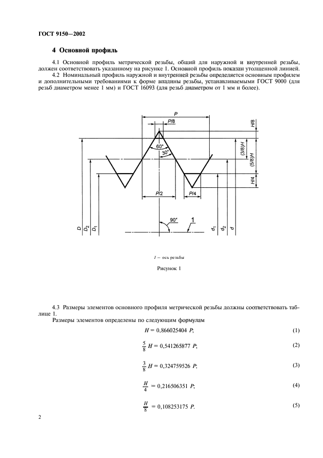 Прямоугольная (квадратная) резьба