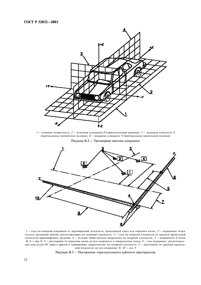 ГОСТ Р 52032-2003