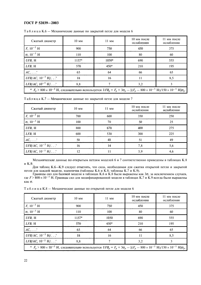 ГОСТ Р 52039-2003