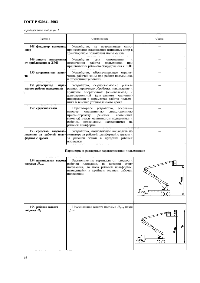 ГОСТ Р 52064-2003