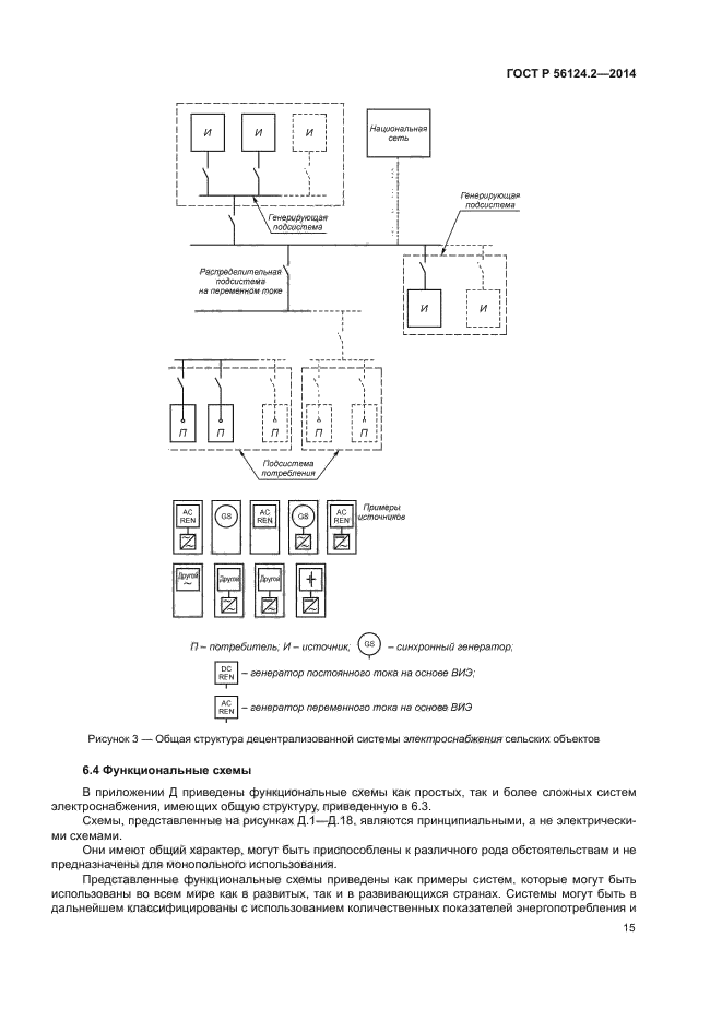 ГОСТ Р 56124.2-2014