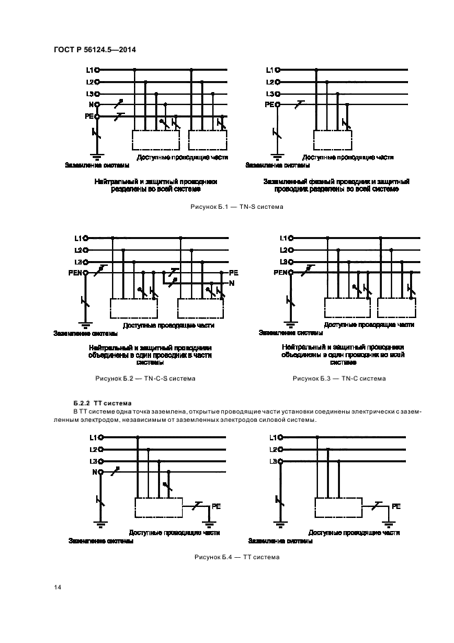 ГОСТ Р 56124.5-2014