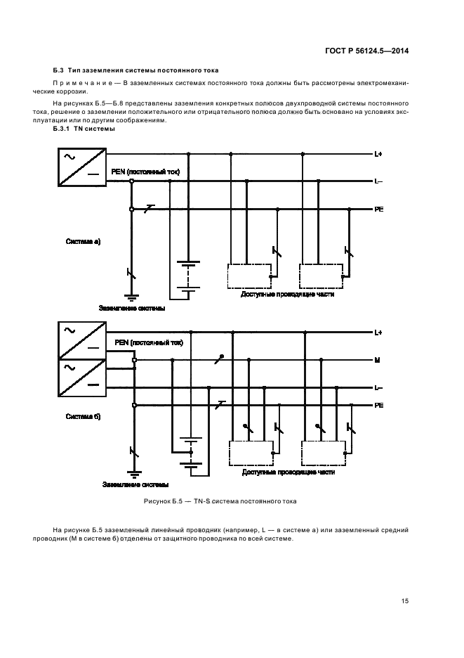 ГОСТ Р 56124.5-2014