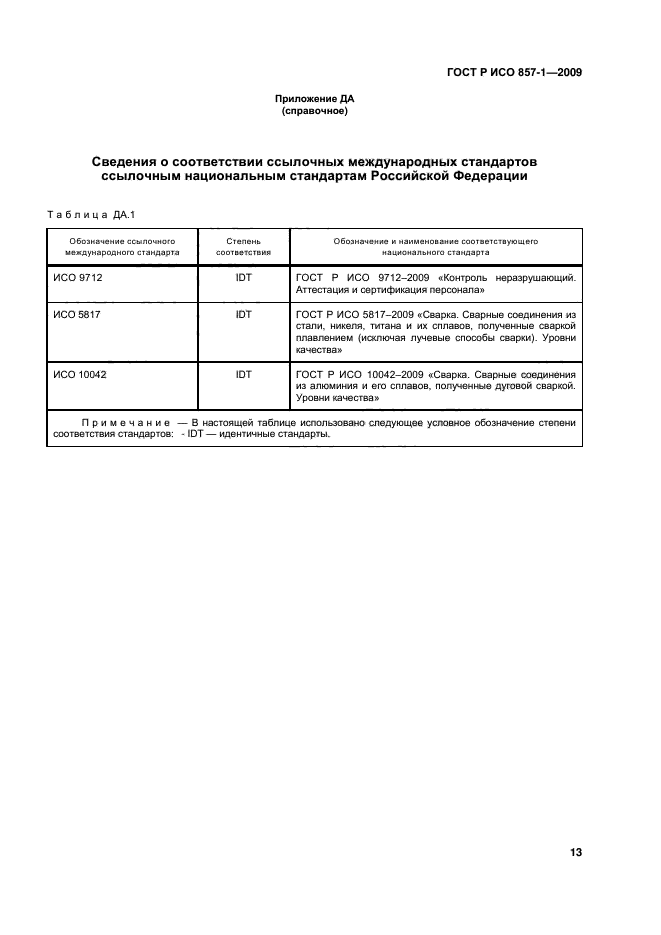 ГОСТ Р ИСО 17637-2014