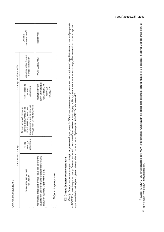 ГОСТ 30630.2.5-2013