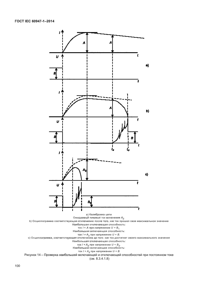 ГОСТ IEC 60947-1-2014