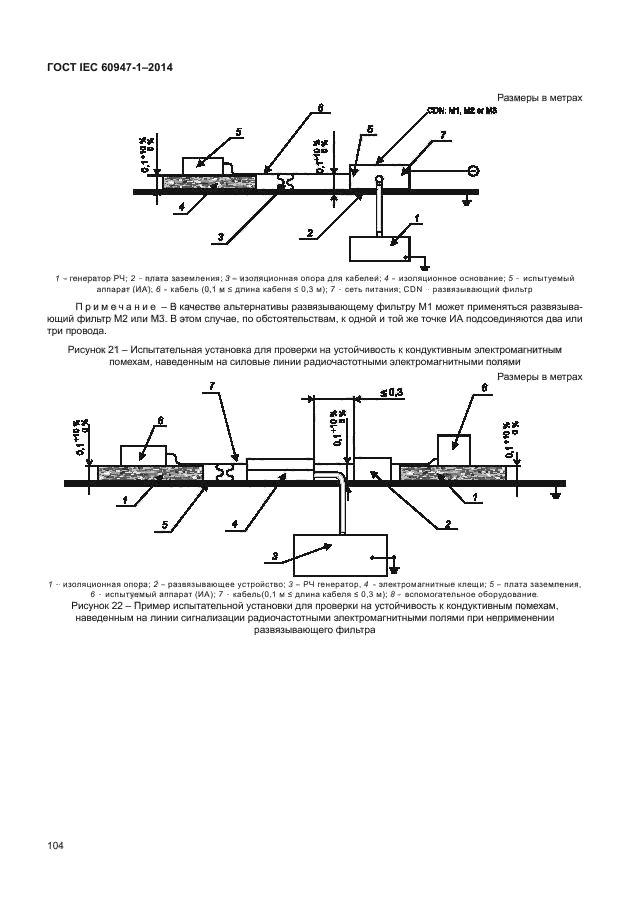 ГОСТ IEC 60947-1-2014